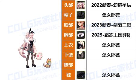 【女鬼剑专题】暗帝重做福利放送-往期暖暖COS配方盘点汇总一览11