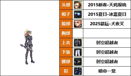 【女鬼剑专题】暗帝重做福利放送-往期暖暖COS配方盘点汇总一览7