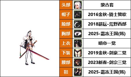 【女鬼剑专题】暗帝重做福利放送-往期暖暖COS配方盘点汇总一览15