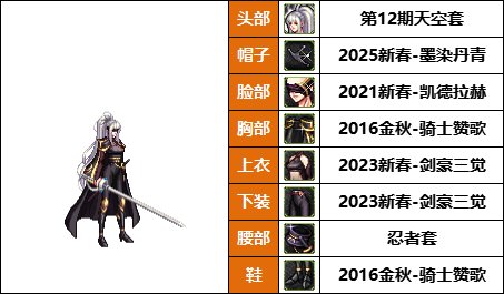 【女鬼剑专题】暗帝重做福利放送-往期暖暖COS配方盘点汇总一览13