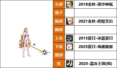 【女鬼剑专题】暗帝重做福利放送-往期暖暖COS配方盘点汇总一览19