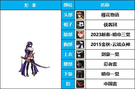 【女鬼剑专题】暗帝重做福利放送-往期暖暖COS配方盘点汇总一览23