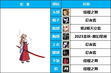 【女鬼剑专题】暗帝重做福利放送-往期暖暖COS配方盘点汇总一览24