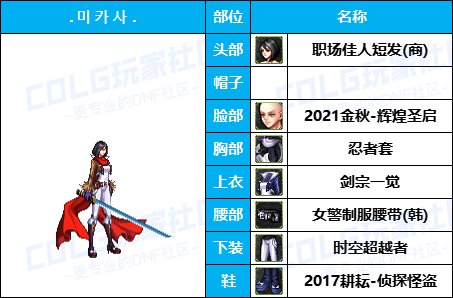 【女鬼剑专题】暗帝重做福利放送-往期暖暖COS配方盘点汇总一览30