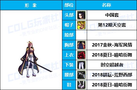 【女鬼剑专题】暗帝重做福利放送-往期暖暖COS配方盘点汇总一览31