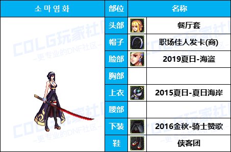 【女鬼剑专题】暗帝重做福利放送-往期暖暖COS配方盘点汇总一览28