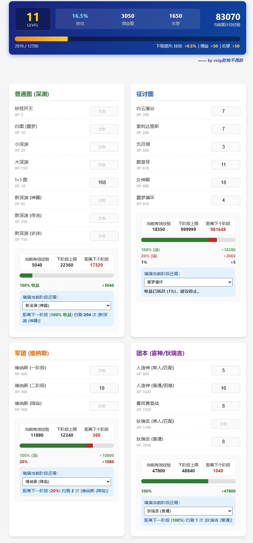 迷雾融合系统养成模拟器 (网页版) - 自动计算收益衰减、预测升级进度1
