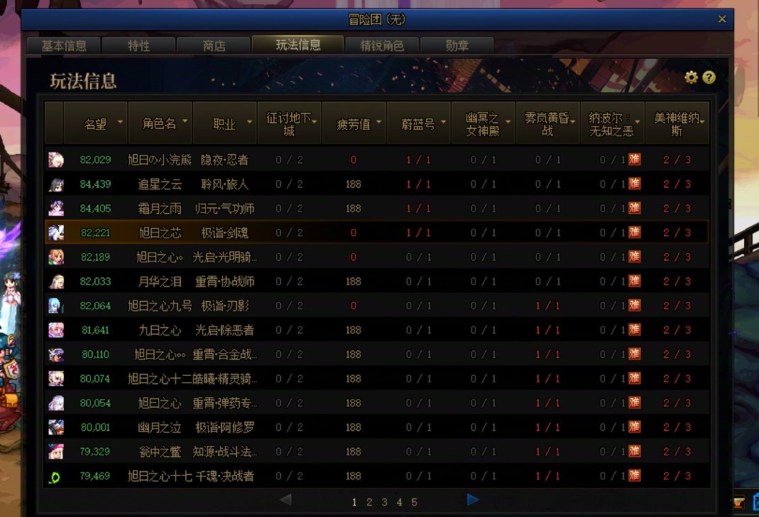 狄瑞吉开荒来点好兄弟！1