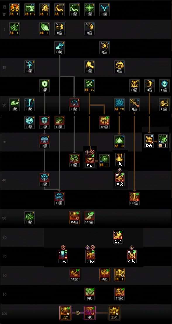 【115版本：职业百科】COLG全职业百科一一光明骑士(男)审判(更新至世界领主版本)6