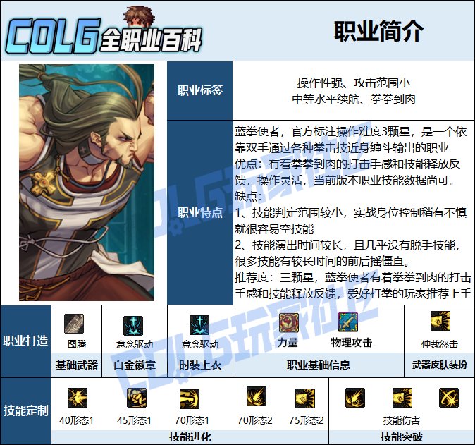 【115版本：职业百科】COLG全职业百科一一蓝拳使者(更新至世界领主版本)2