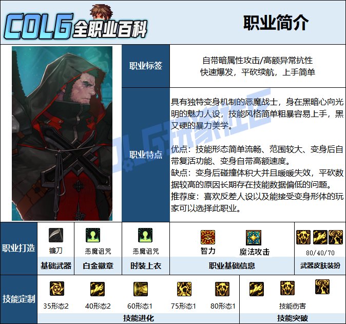 【115版本：职业百科】COLG全职业百科一一惩戒者(更新至世界领主版本)2