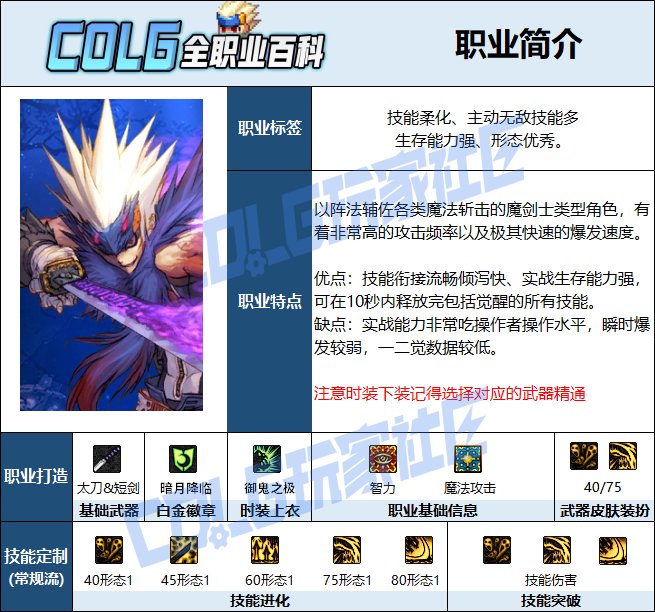 【115版本：职业百科】COLG全职业百科一一鬼泣(更新至世界领主版本)2