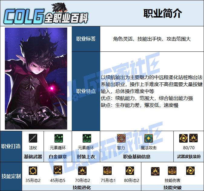 【115版本：职业百科】COLG全职业百科一一元素爆破师(更新至世界领主版本)2