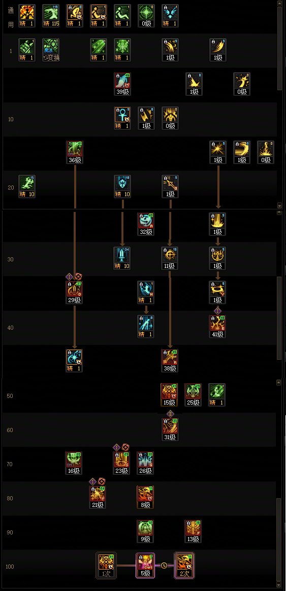 【115版本：职业百科】COLG全职业百科一一光明骑士(女)(更新至世界领主版本)5