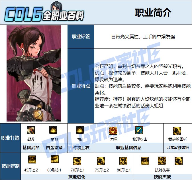【115版本：职业百科】COLG全职业百科一一正义审判者(更新至世界领主版本)2