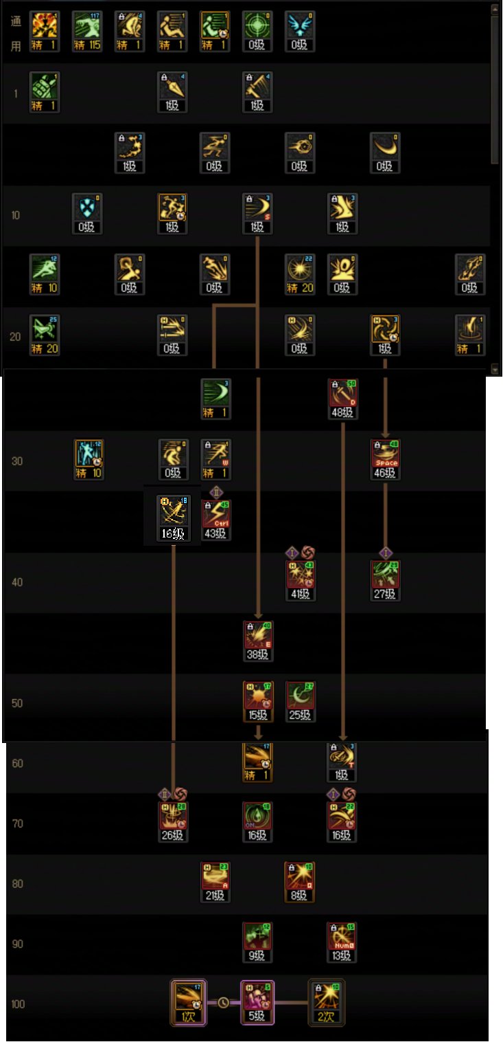 【115版本：职业百科】COLG全职业百科一一暗星(更新至世界领主版本)4