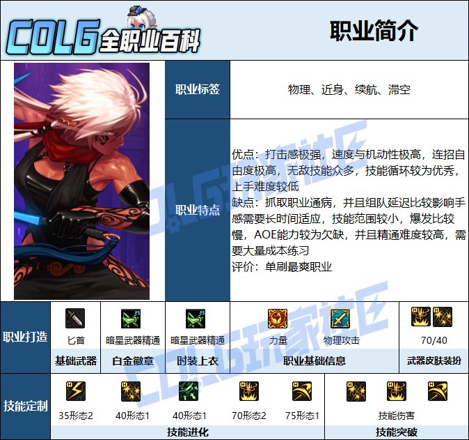 【115版本：职业百科】COLG全职业百科一一暗星(更新至世界领主版本)2