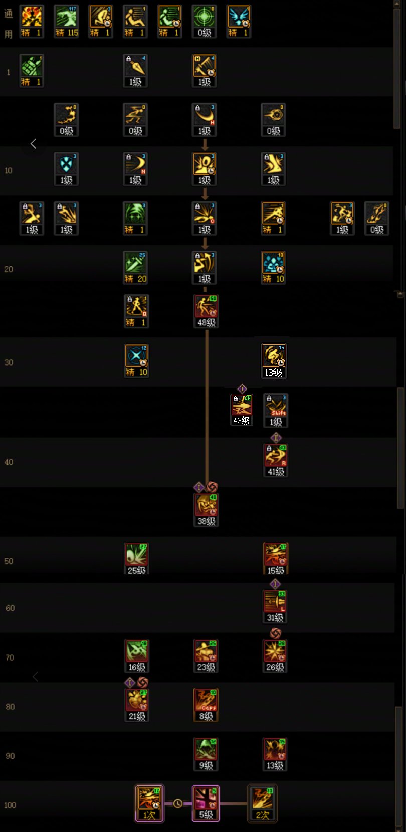 【115版本：职业百科】COLG全职业百科一一影舞者(更新至世界领主版本)8