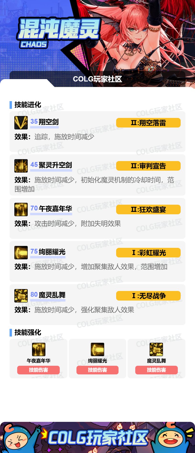 【115版本：职业百科】COLG全职业百科一一混沌魔灵(更新至世界领主版本)8