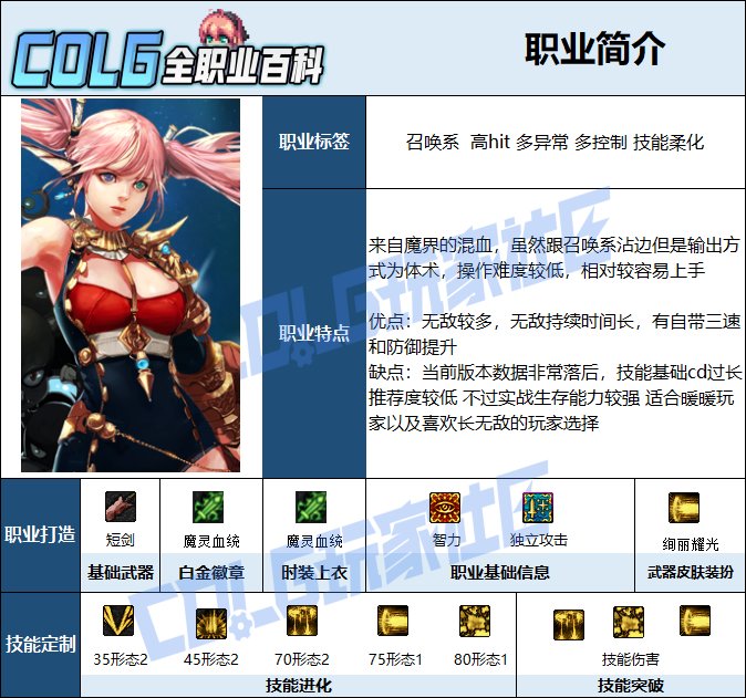 【115版本：职业百科】COLG全职业百科一一混沌魔灵(更新至世界领主版本)2