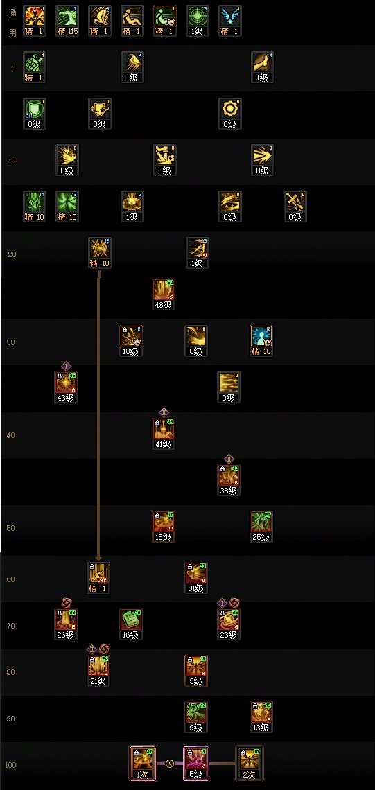 【115版本：职业百科】COLG全职业百科一一帕拉丁(更新至世界领主版本)7