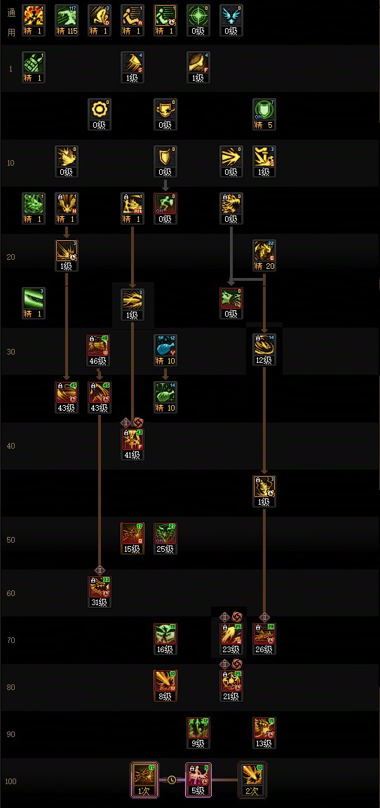 【115版本：职业百科】COLG全职业百科一一龙骑士(更新至世界领主版本)3