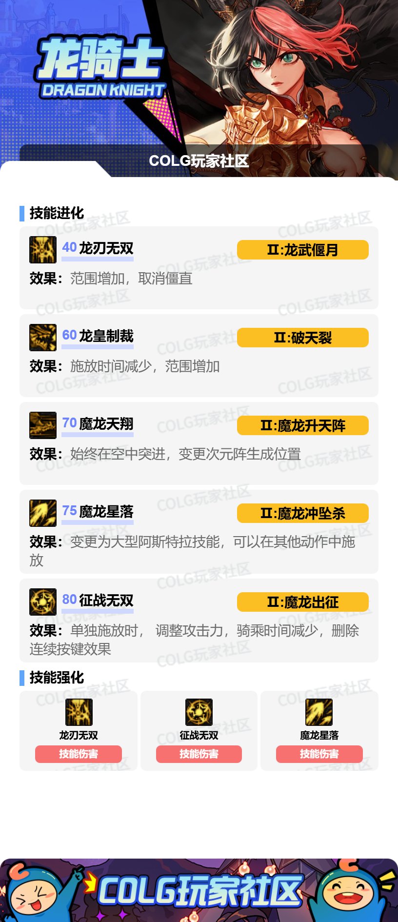 【115版本：职业百科】COLG全职业百科一一龙骑士(更新至世界领主版本)4