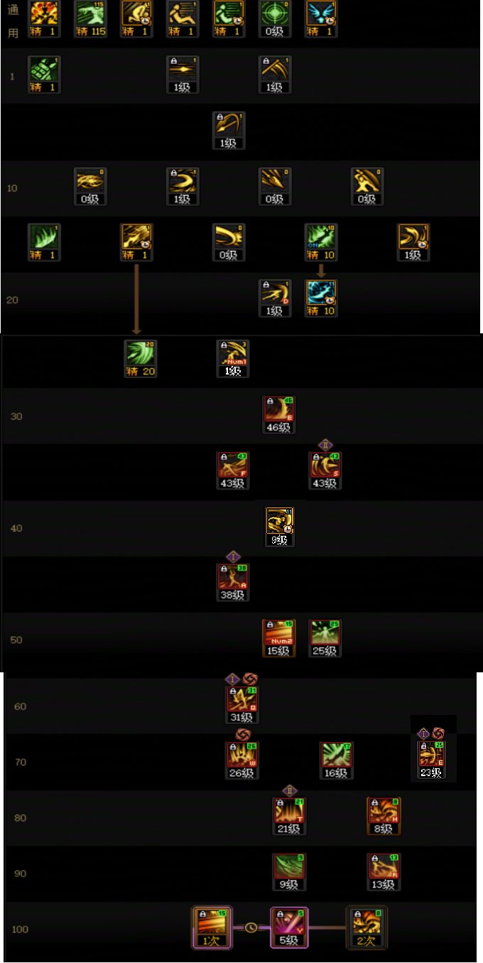 【115版本：职业百科】COLG全职业百科一一征战者(更新至世界领主版本)5