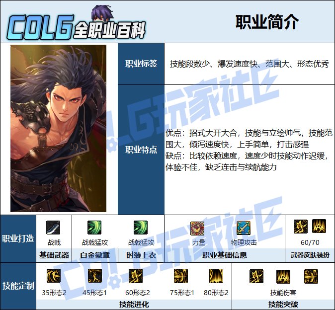 【115版本：职业百科】COLG全职业百科一一征战者(更新至世界领主版本)2
