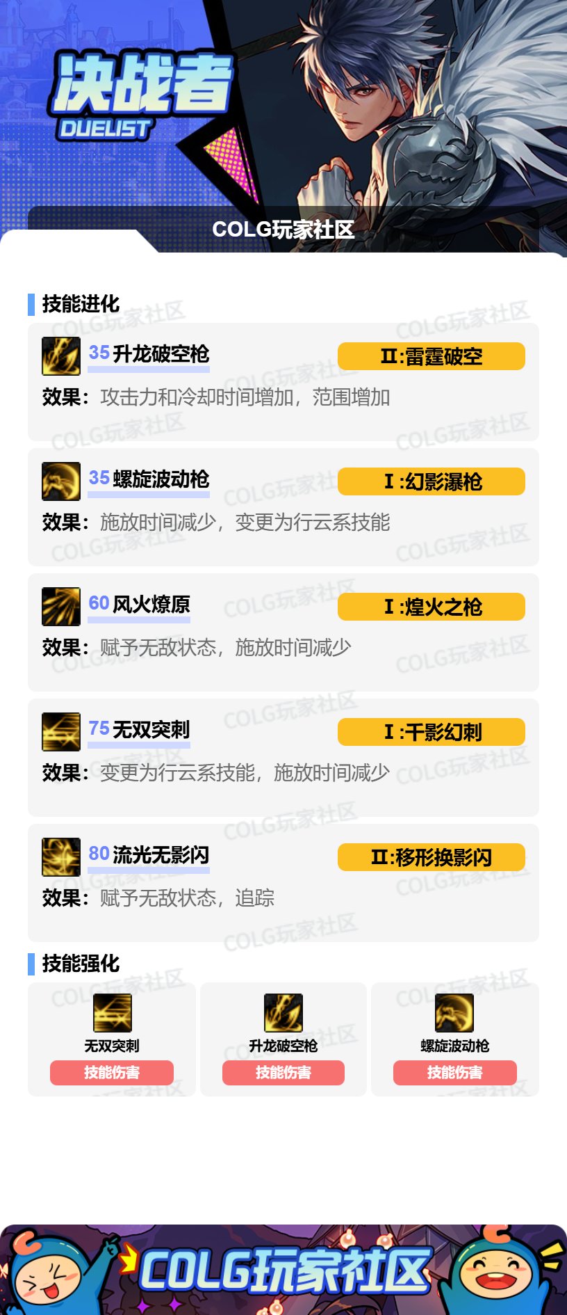 【115版本：职业百科】COLG全职业百科一一决战者(更新至世界领主版本)9