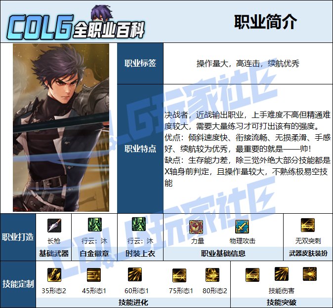 【115版本：职业百科】COLG全职业百科一一决战者(更新至世界领主版本)2
