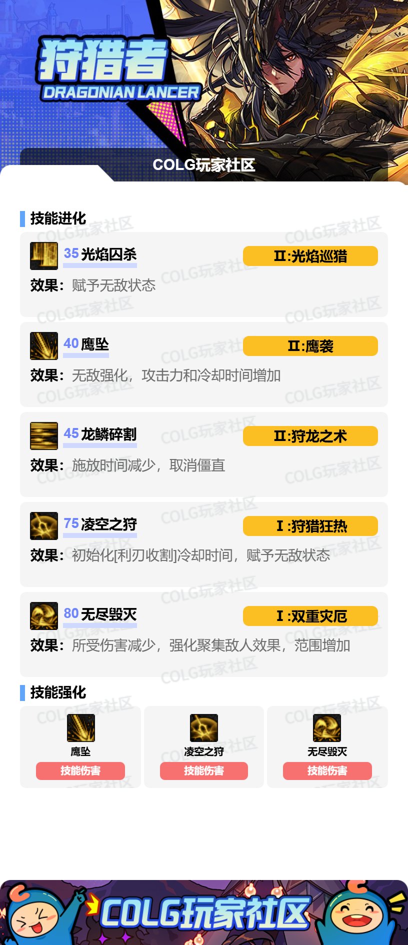 【115版本：职业百科】COLG全职业百科一一狩猎者(更新至世界领主版本)7