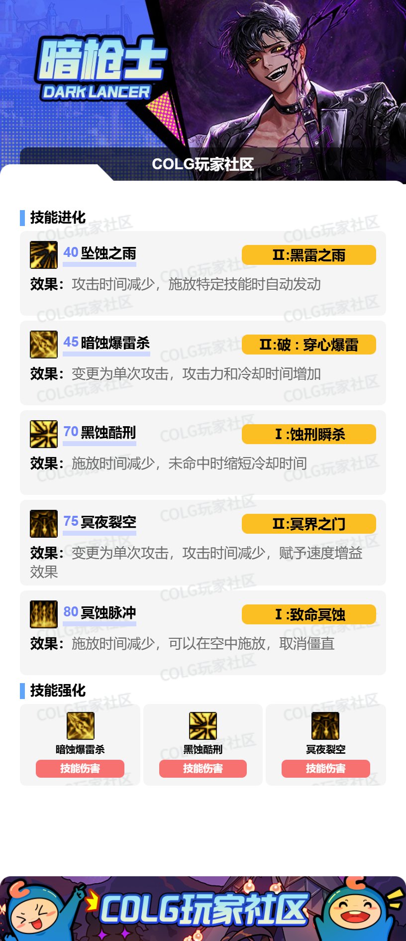 【115版本：职业百科】COLG全职业百科一一暗枪士(更新至世界领主版本)6