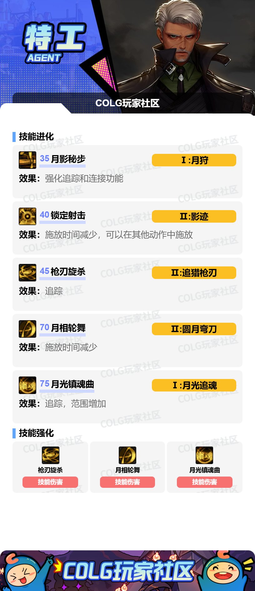 【115版本：职业百科】COLG全职业百科一一特工(更新至世界领主版本)6