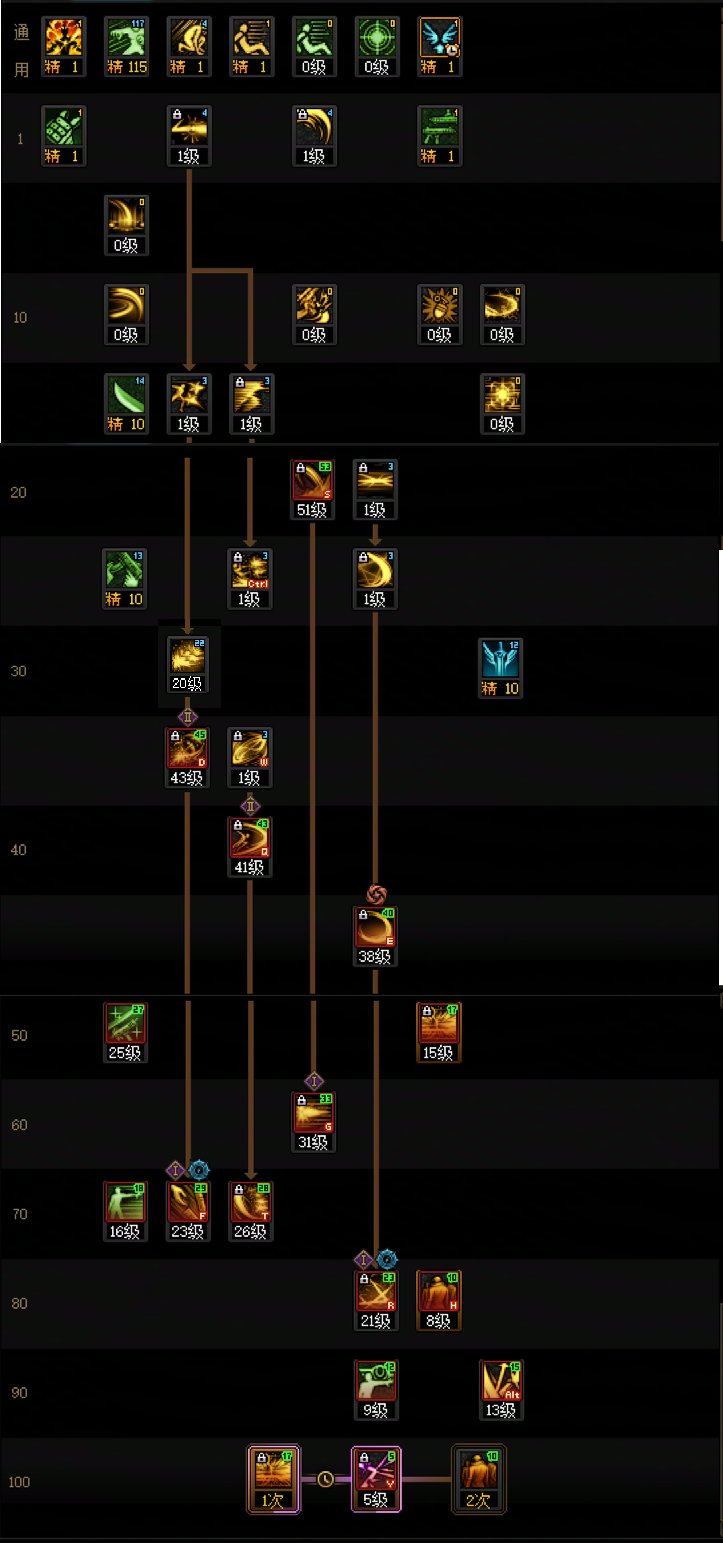 【115版本：职业百科】COLG全职业百科一一暗刃(更新至世界领主版本)5