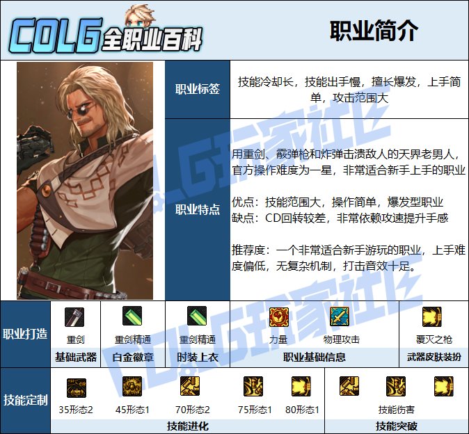 【115版本：职业百科】COLG全职业百科一一战线佣兵(更新至世界领主版本)2