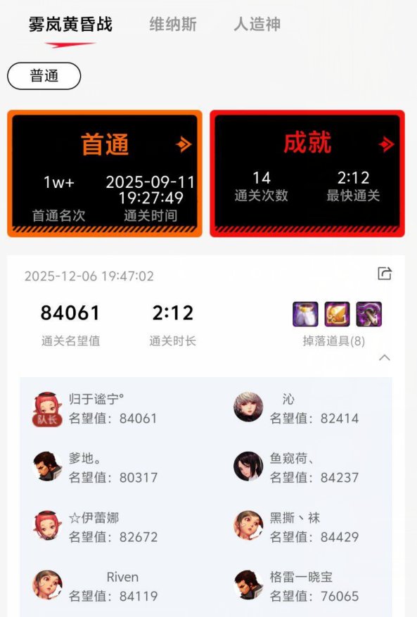 【跨一】周六晚中配小团体收人~备战狄瑞吉2