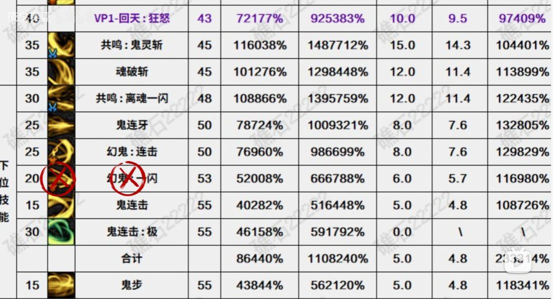 【剑影】12.11版本技能解析，以及“闪鬼”+聚渊的技巧分享11