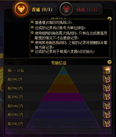 【前瞻：世界领主】黄昏余烬复燃，世界领主基础玩法与奖励介绍16