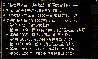 【前瞻：世界领主】黄昏余烬复燃，世界领主基础玩法与奖励介绍24