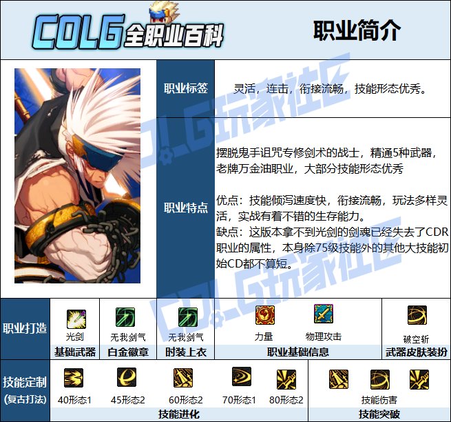 【115版本：职业百科】COLG全职业百科一一剑魂(更新至世界领主版本)2