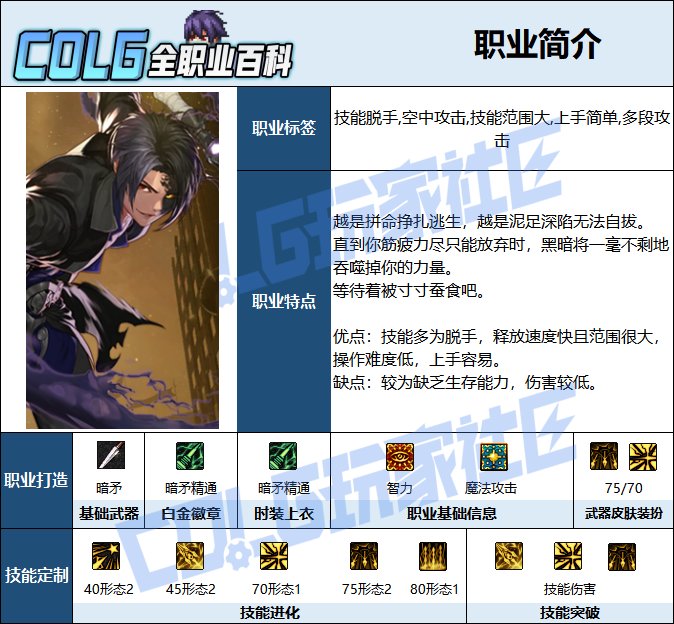 【115版本：职业百科】COLG全职业百科一一暗枪士(更新至世界领主版本)2