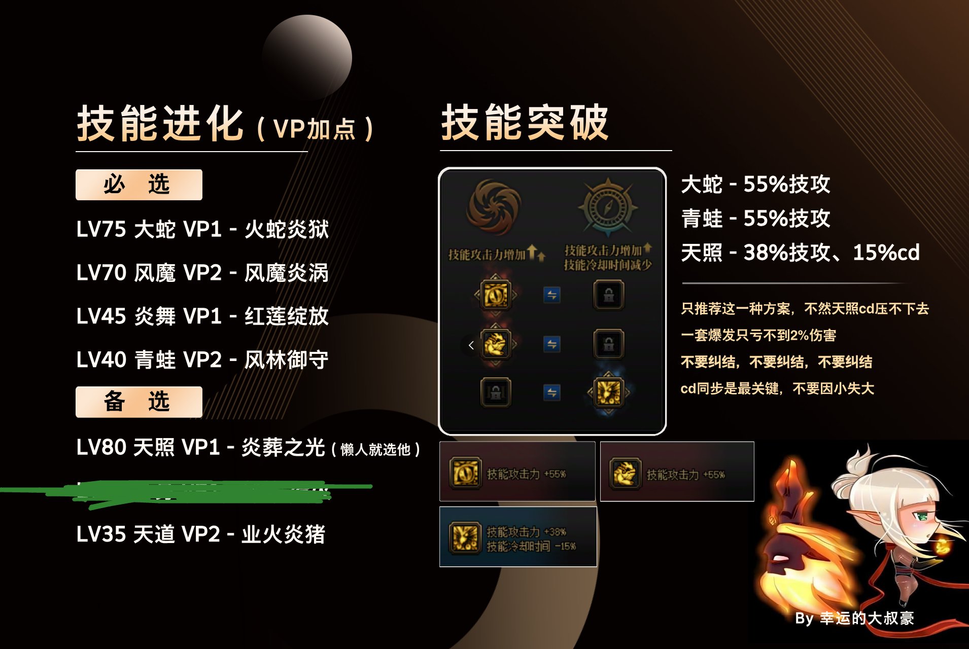 【攻略：忍者】忍者12.11版本加点、特殊贴膜选择3