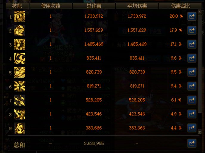 【攻略：忍者】忍者12.11版本加点、特殊贴膜选择4