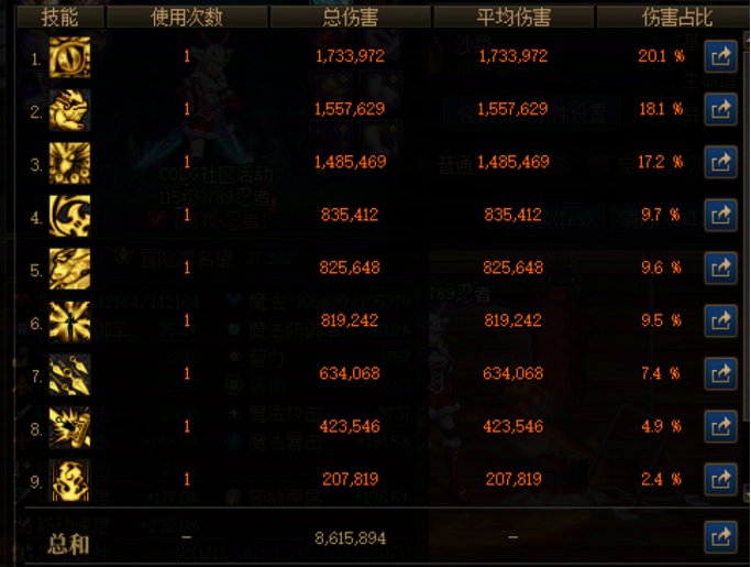 【攻略：忍者】忍者12.11版本加点、特殊贴膜选择5