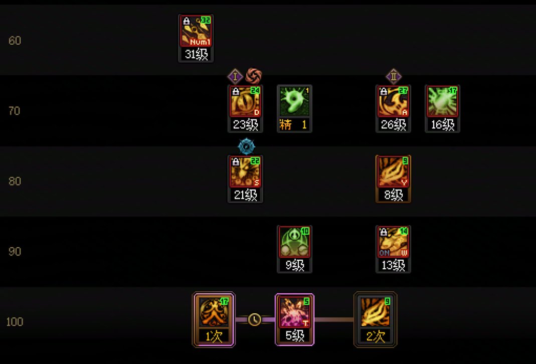 忍者12.11版本加点、特殊贴膜选择5