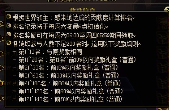 世界领主结算周期问题1