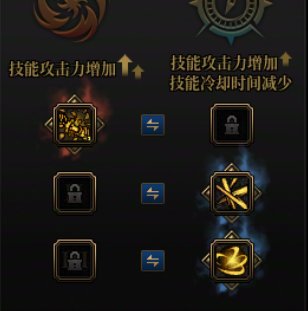 四女鬼+巨宗加强幅度及加点分享1