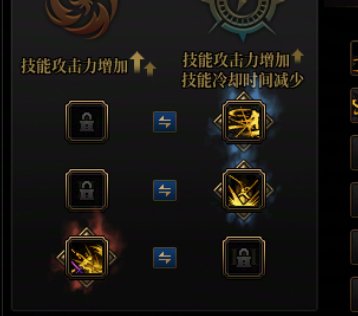 四女鬼+巨宗加强幅度及加点分享5