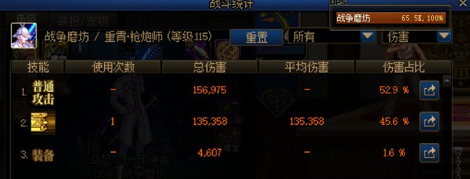 在无人在意的角落，男大枪一轮跳x已经942.3w等效百分比了2